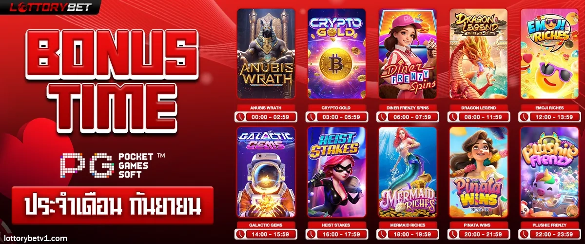 เว็บหวยlottorybet