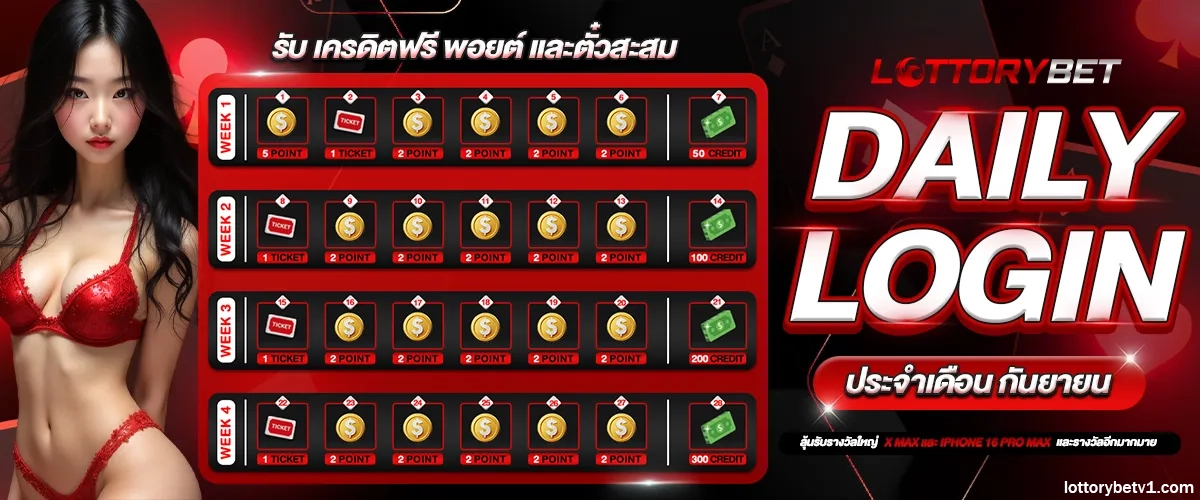 lottory bet